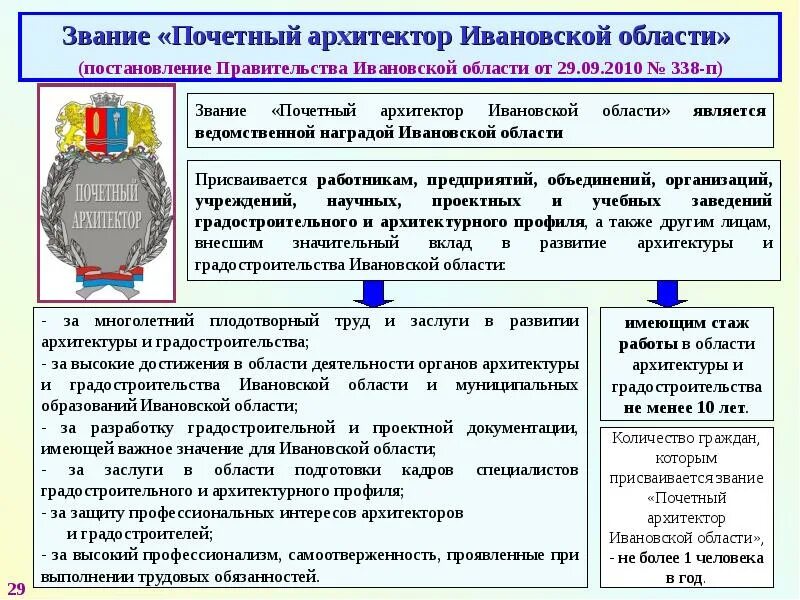Какой аналог проекта фкгс на уровне ивановской (84 фото)