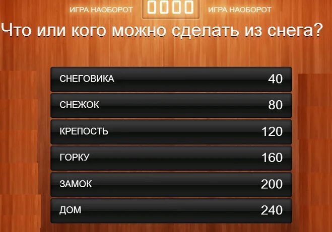 Какое слово популярнее. 100 К 1. 100 К 1 вопросы. 100 К 1 ответы. Вопросы к игре 100 к 1.