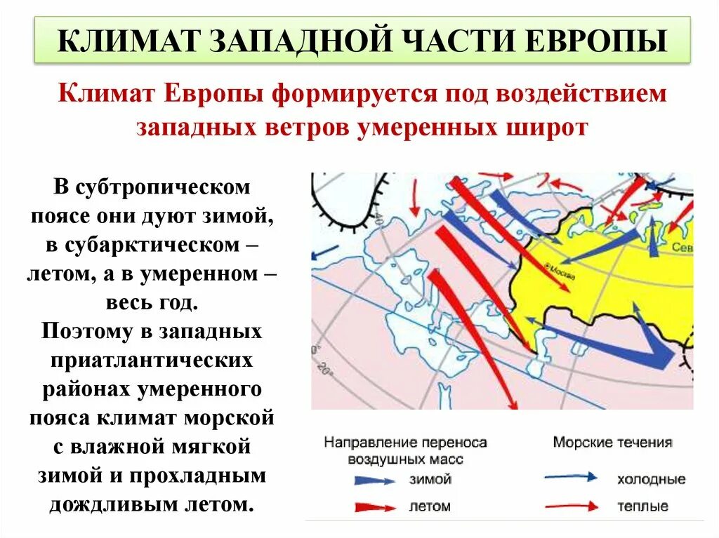 Климатические условия Западной Европе. Климатические пояса Европы. Климатические пояса Западной Европы. Климат Западной части Европы. Как влияет запад на восток