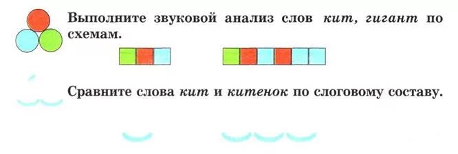 Схема слова кит. Кит звуковая схема. Звуковой анализ слова кит. Звуковой анализ слова кит схема. Звуки в слове кит