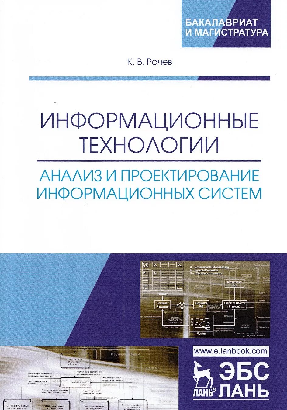 Информационные технологии в проектировании. Проектирование информационных технологий. Проектирование информационных технологий. Методы проектирования ис. Проектирование информационных систем.