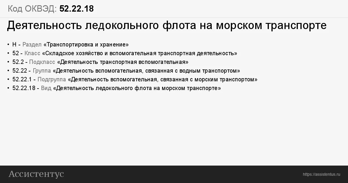 Оквэд добыча. ОКВЭД по написанию электронных книг.