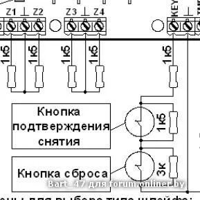 Кнопки подтверждения