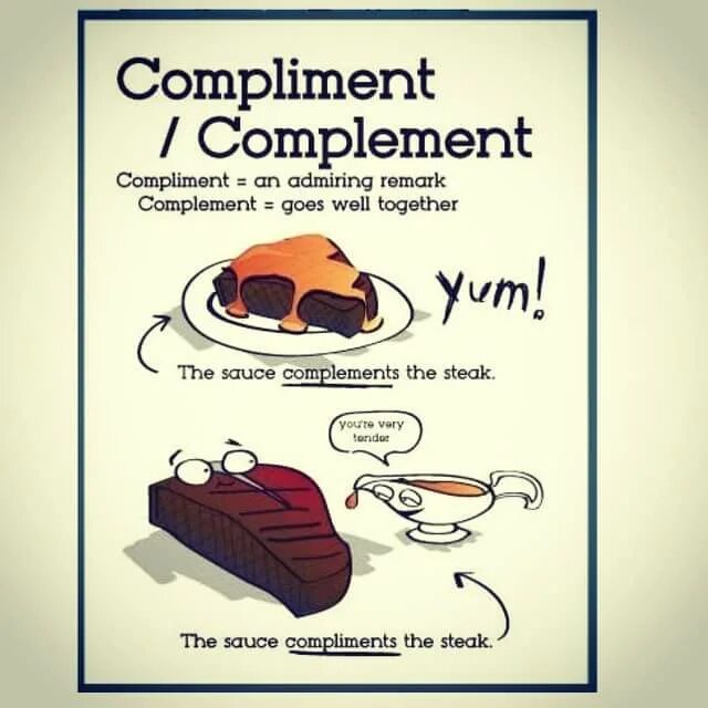 Комплемент как правильно. Комплимент и комплемент. Разница между compliment and complement. Compliment на английском. Комплимент комплимент паронимы.