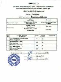Протокол самоуправления