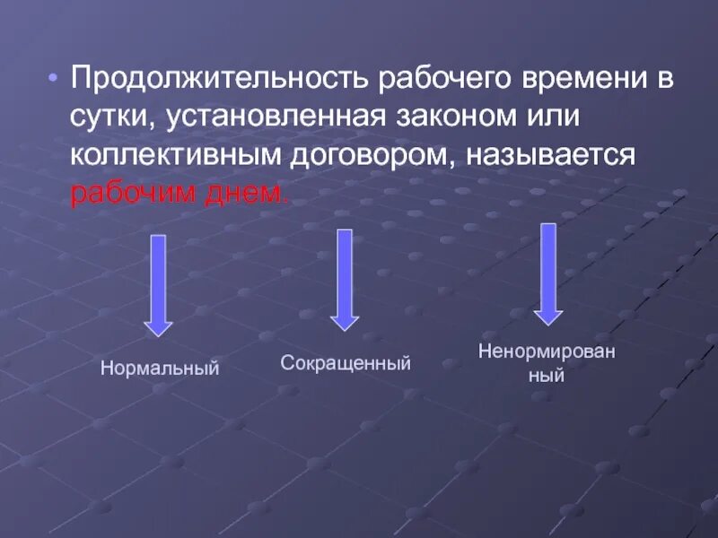 Укажите максимальную продолжительность рабочего времени. Время труда. Что называется рабочик. Рабочим ..... Называется. Нормальная Продолжительность рабочего времени фото для презентации.