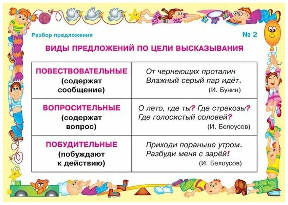 Предложения для второго класса. Предложение 2 класс. Предложение начальная школа. Предложение это в русском языке. Предложения для дошкольников.