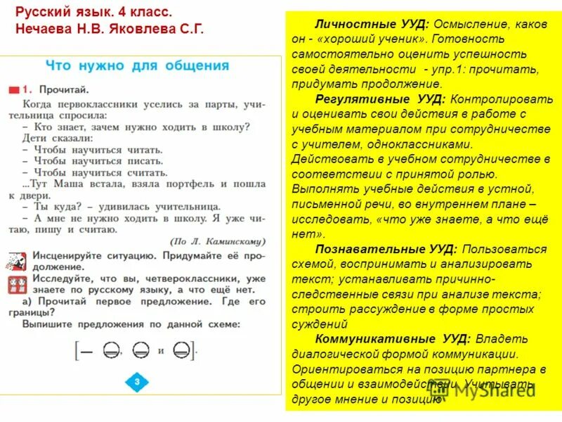 Занкова русский язык 3 класс нечаева. Русский язык Нечаева. Русский язык Нечаева Яковлева. Нечаева русский язык 2 класс учебник. Русский язык. Авторы: Нечаева н.в., Яковлева с.г..