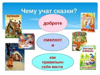 Народные сказки для детей 2 класса
