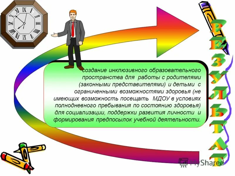 Основные задачи инклюзии. Принцип раннего включения в инклюзивную среду обеспечивает ответ. Графическую модель инклюзивной образовательной среды. Схема организация инклюзивного обучения детей с овз. Организации инклюзивного образовательного пространства.