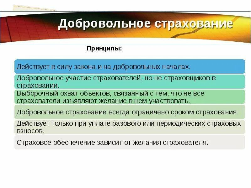 Виды добровольного страхования. Добровольные виды стра. Добровольное страхование примеры. Виды добровольного страхования примеры.