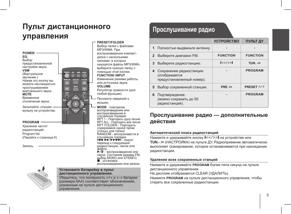 Магнитола функции кнопок. Магнитола lg sb74 схема. пульт для lg sb74. пульт lg sb74 магнитола. пульт для магнитолы lg cd-m371.