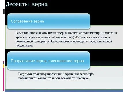 Недостатки хранения