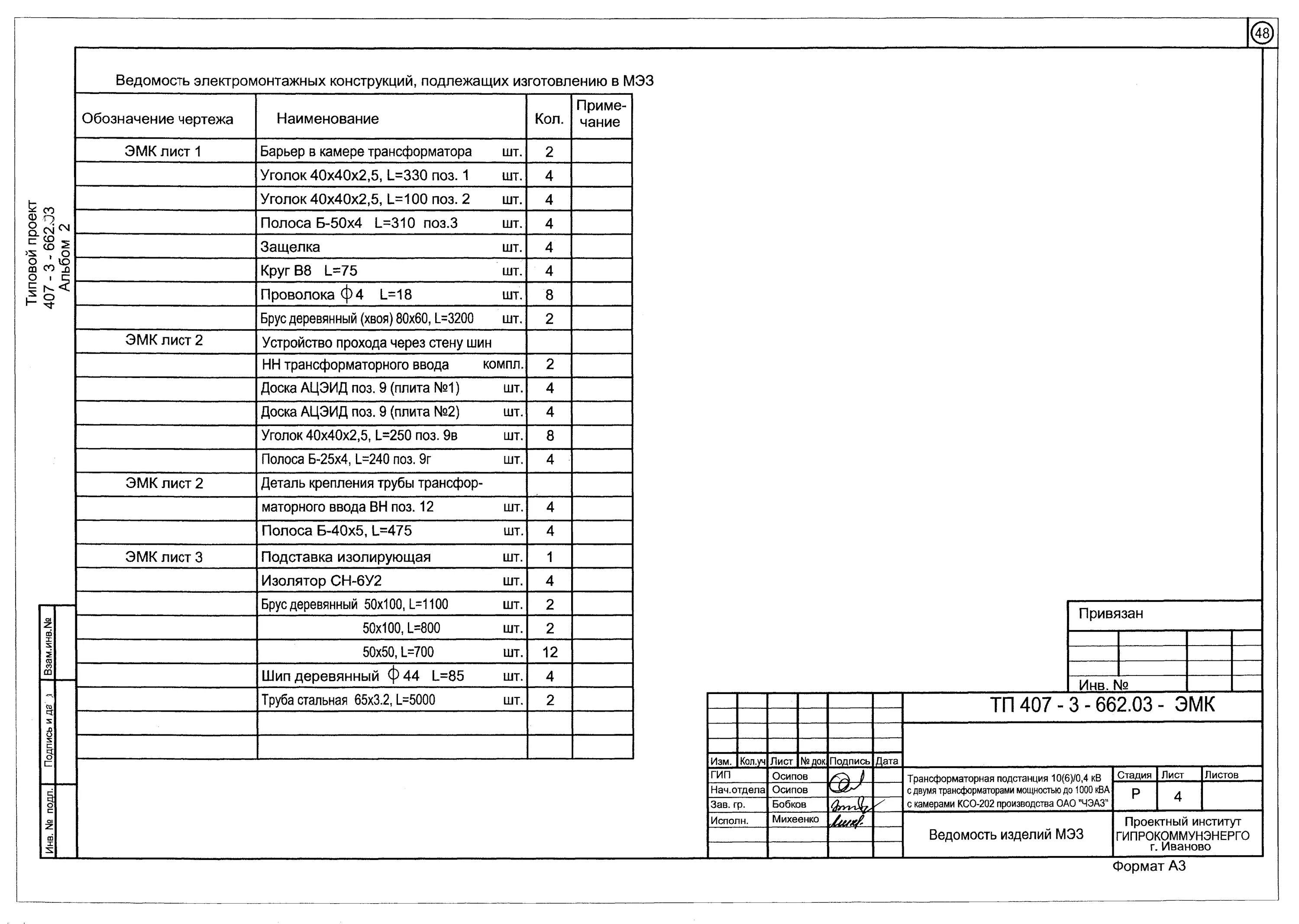 Ведомость электромонтажных работ. Ведомость электромонтажных работ. Ведомость исполнительной технической документации. Ведомость электромонтажных работ. Ведомость объемов работ пример.