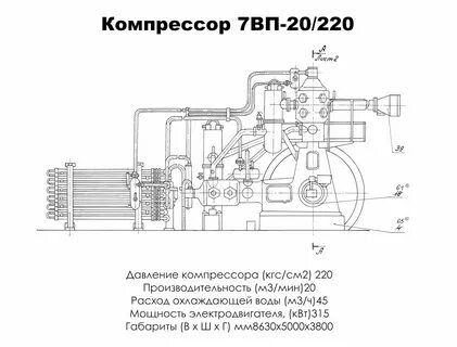 Технические характеристики воздушного компрессора