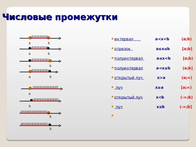 Какой открытый луч. Какой открытый луч