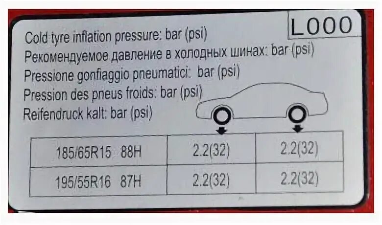 215 65 R 15c давления в шинах. Хендай акцент давление в шинах r13. Солярис давление в шинах зима r15. Табличка давления шин Sportage 3.