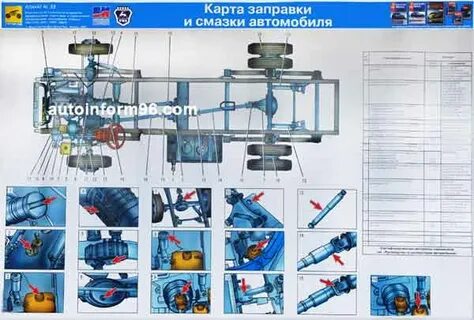 Смазка узлов и агрегатов
