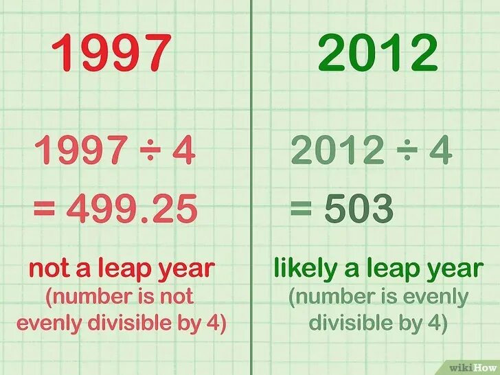 Покупать машину в високосный год. Как понять что год високосный формула. Функция is_year_Leap. 2012 Год високосный. Калькулятор високосных годов.