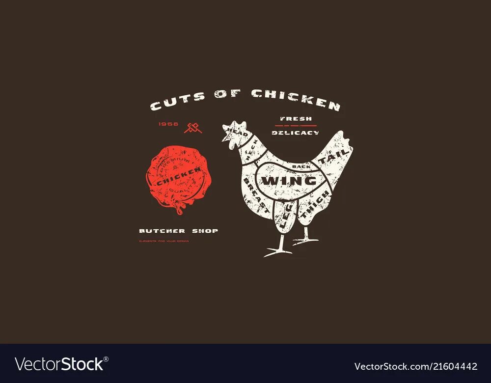 Chicken cuts. Chicken cuts