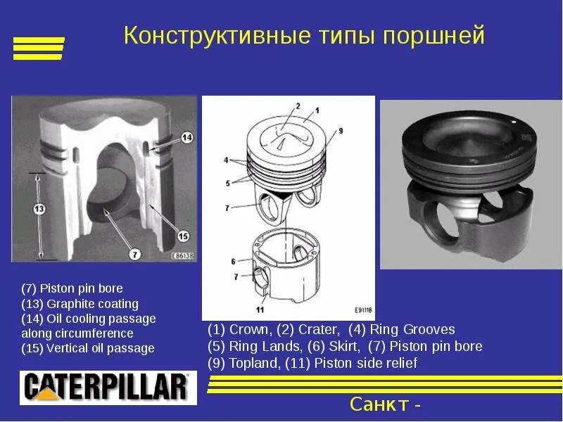 Детали поршневой группы. Устройство цилиндро-поршневой группы двигателя.. Цилиндро поршневая группа 57мм. Цилиндро поршневая группа 1kr Fe. Поршень 4hf1 поршень разновидности.