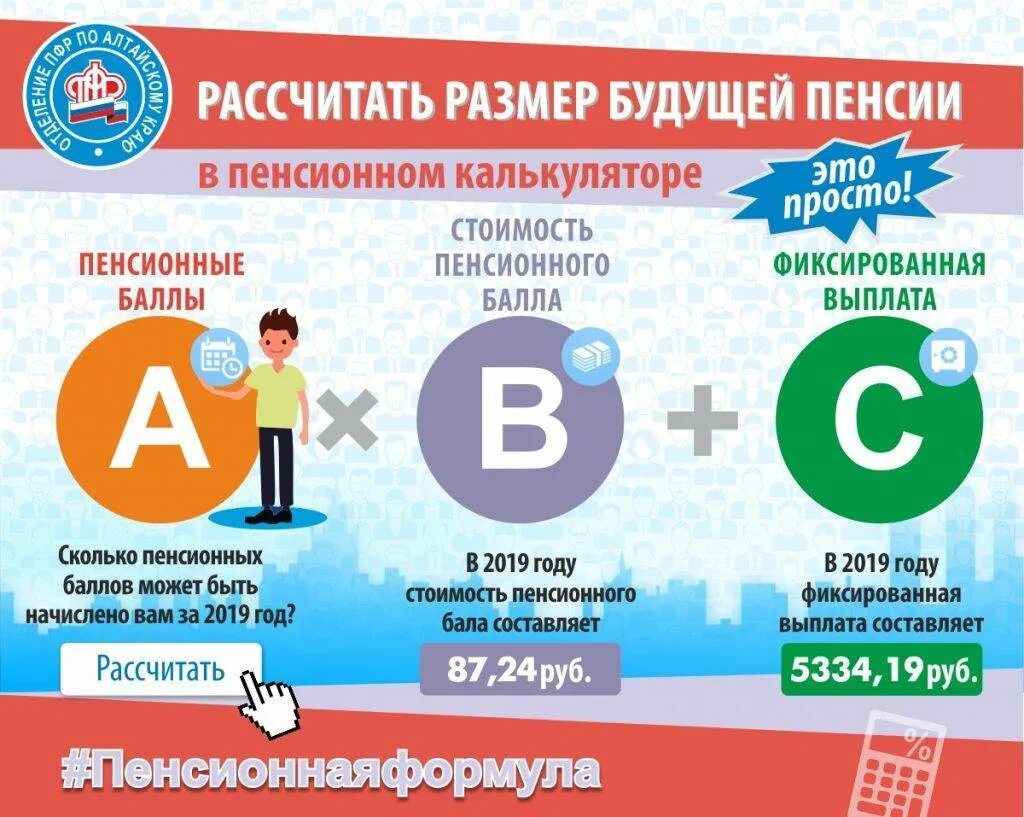 Как посчитать пенсию по баллам калькулятор
