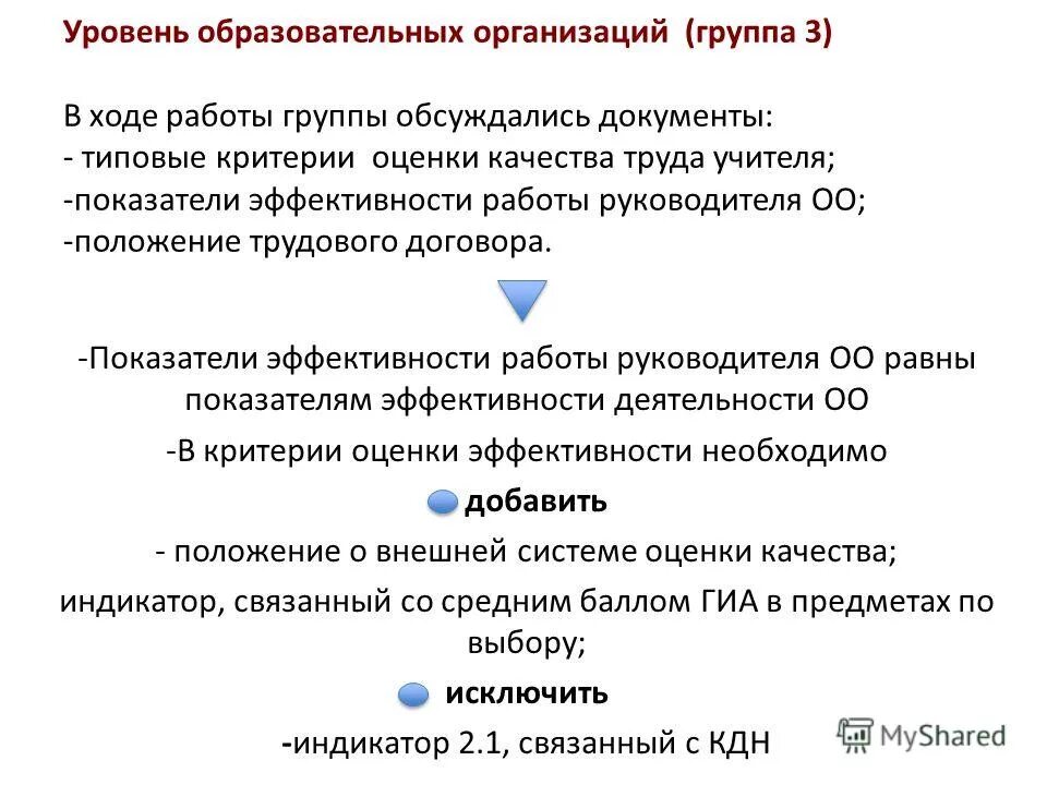 Необходимый уровень образования. Уровни образования в рф общее образование. Необходимый уровень образования. Уровни образования в рф. Уровни общего образования.