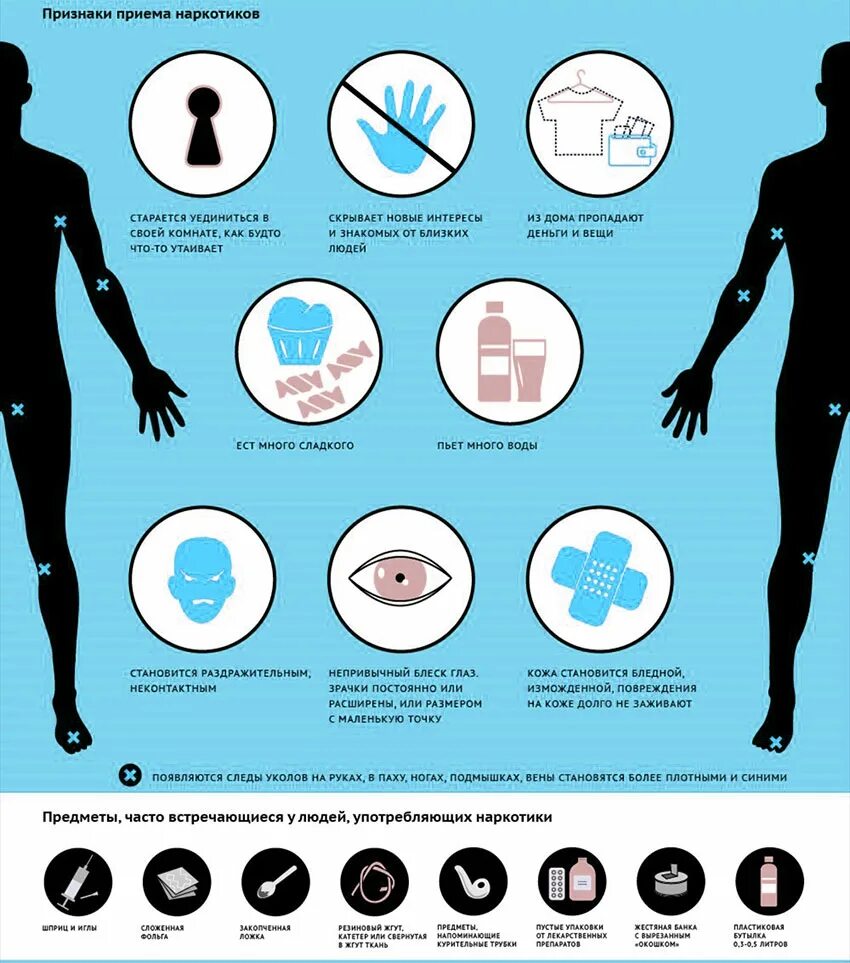 Как человека можно распознать. Признаки принятия наркотиков. Признаки приема наркотиков. Симптомы при принятии наркотиков. Симптомы употребления наркотиков.