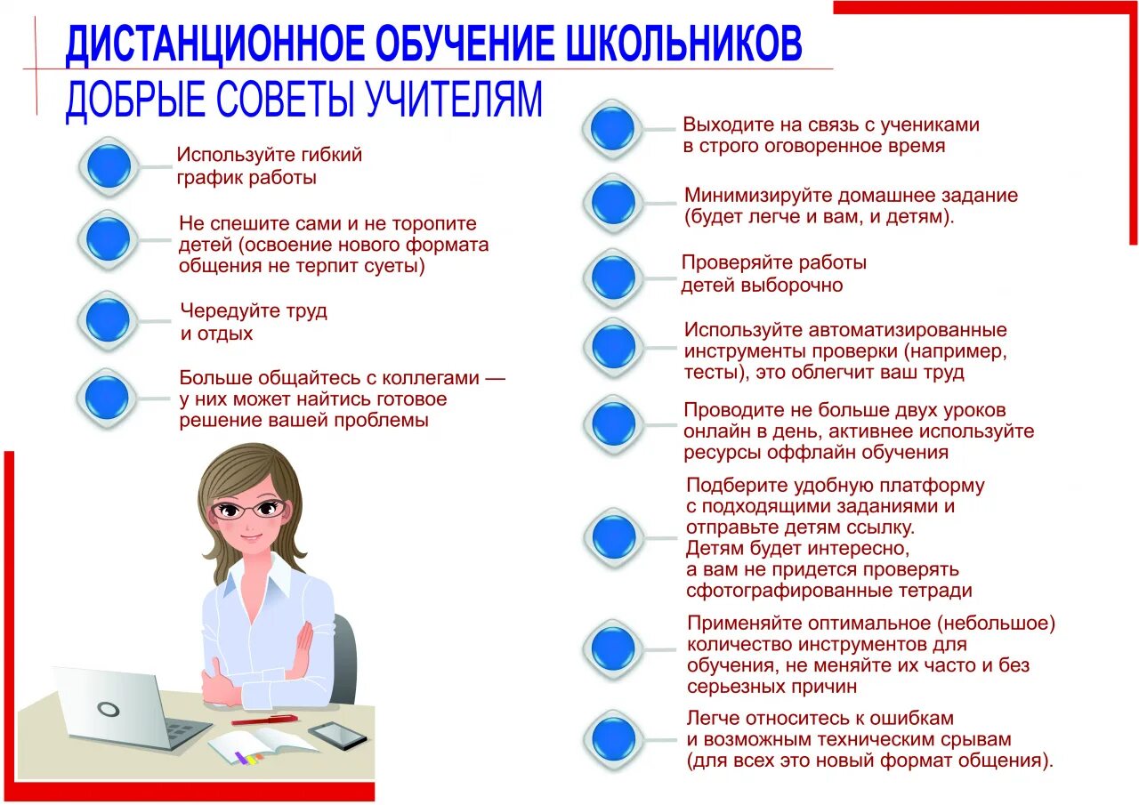 После того как учитель проверил 26. Совет учителей. Памятка для родителей по дистанционному обучению. Советы педагогам. Дистанционное обучение памятка для родителей.