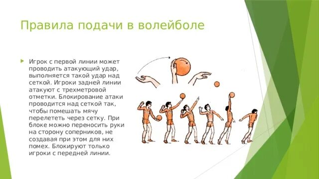 Сколько дается секунд на подачу в волейболе. Подача в волейболе. Подача в волейболе техника. Правильность подачи в волейболе. Подача мяча в волейболе.