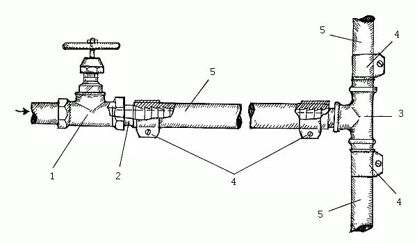 Соединение крана с трубой. Тройник водопроводный схема подключения. Соединение вентиль со стальной трубой схема. Соединение шланга смесителя с водопроводом. Схема соединения труб тройником.