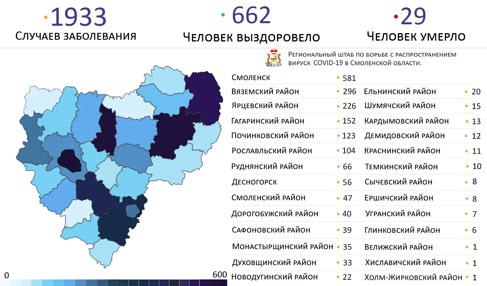 Смоленская область какой регион