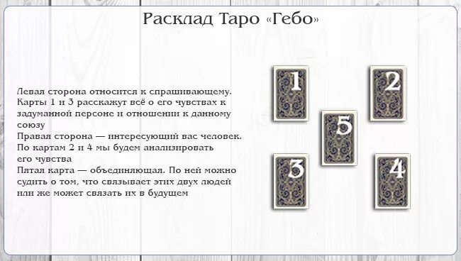 Расклад таро на отношения человека ко мне. Расклады Таро схемы на старших арканах. Расклады Таро Старшие арканы схемы. Схемы раскладов Старшие арканы. Расклад старших Арканов Таро.