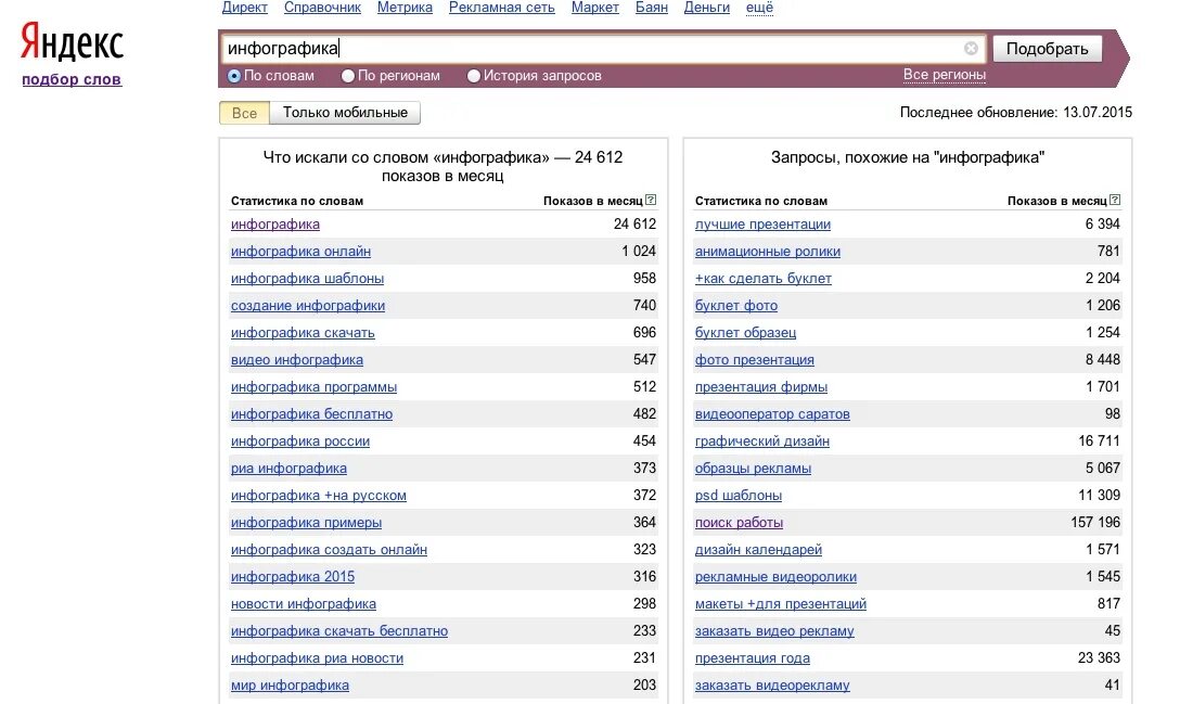 Знакомства с номером телефона московская область. Сотовые номера девушек. Номера мобильных телефонов женщин. Мобильный номер. Знакомиться номер мобильный.