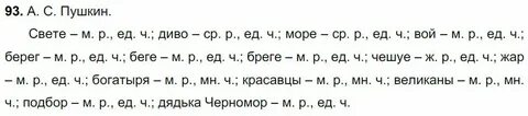 Русский язык страница 54 номер 93 класс