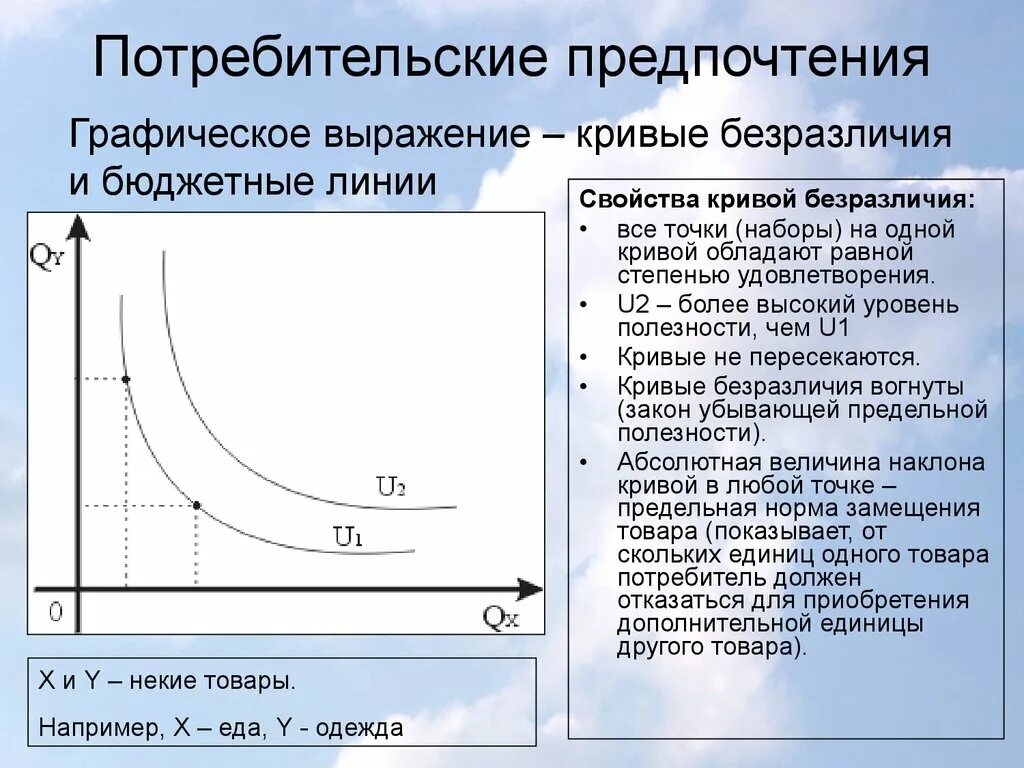 Потребительские предпочтения и кривые безразличия. Предпочтения потребителя, кривые безразличия.. Кривая безразличия и бюджетная линия. Потребительские предпочтения.