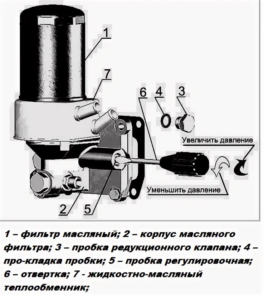 Регулировка давления д 245 редукционный клапан. Регулировка масляного клапана двигатель д 245. Регулировка давления масла в двигателе д-245. Регулятор давления рулевого управления д245. Как увеличить давление масла