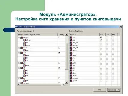 Шифр хранения