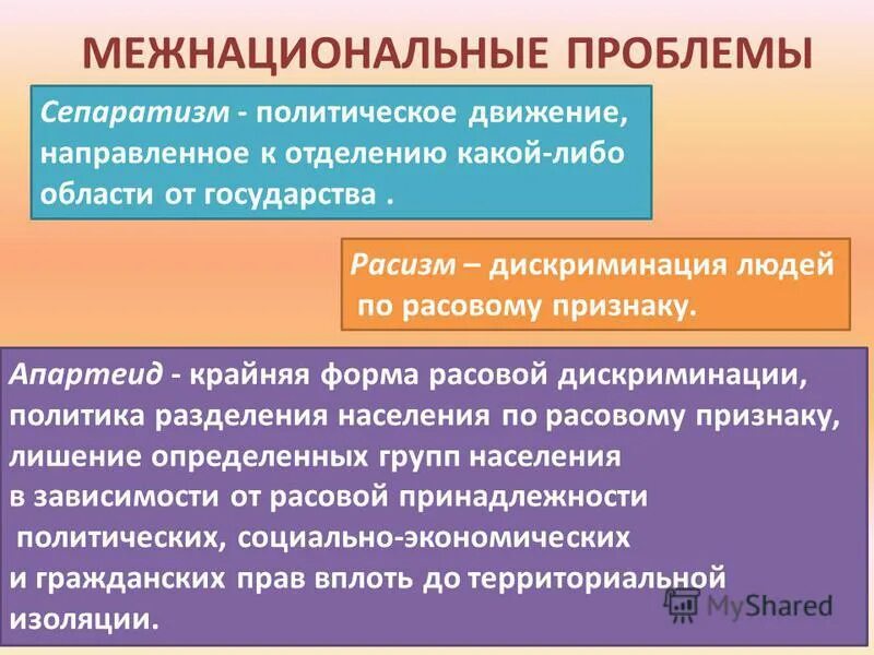 Межнациональные проблемы россии