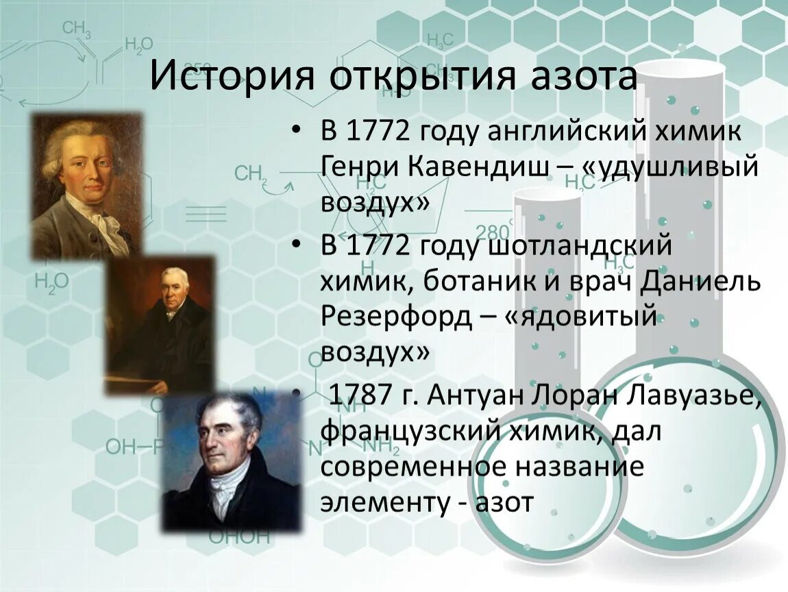 Как получить историю. История возникновения азота кратко. История открытия азота. История открытия ВЗОТЫ. История открытий.