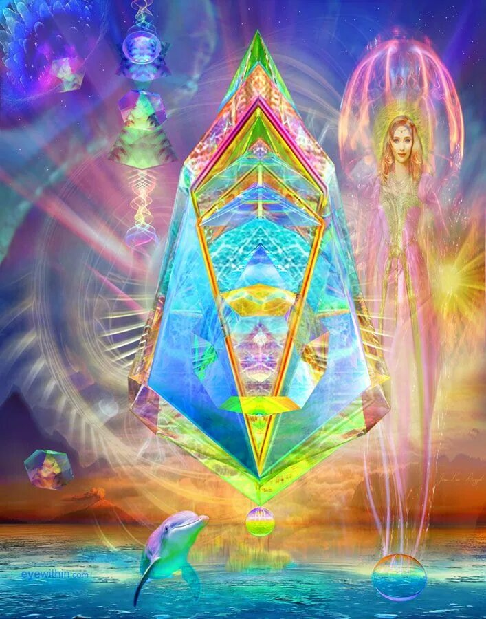 Цифровое искусство. Энергоинформационное поле. Энергия человека. Снимок ауры человека. Магнитные волны.