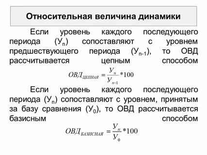 Цепная величина динамики