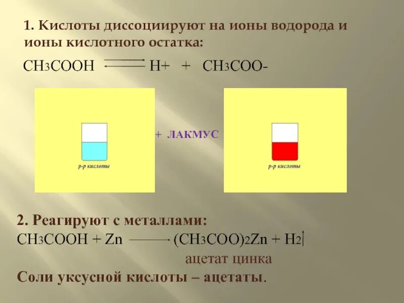 Zn ch3coo 2. Уксусная кислота и Лакмус. Уксусная кислота и Лакмус реакция. Уксусная кислота Лакмус уравнение. Раствор лакмуса и уксусная кислота.