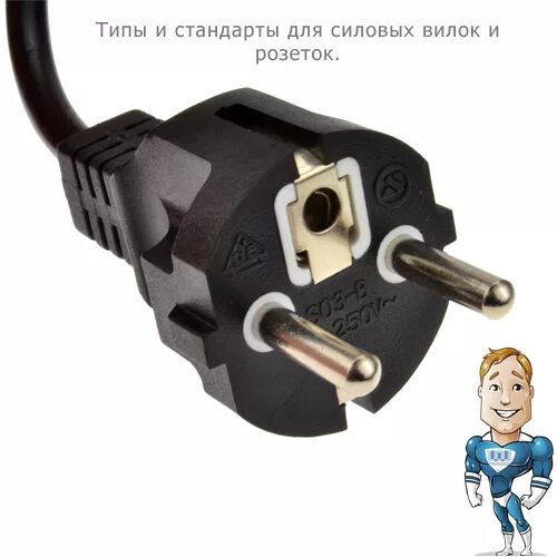 Вилка провод вилка как называется. Au 220 вилка для розетки. типы вилок для розеток. французская вилка для розетки. розетка тип е.