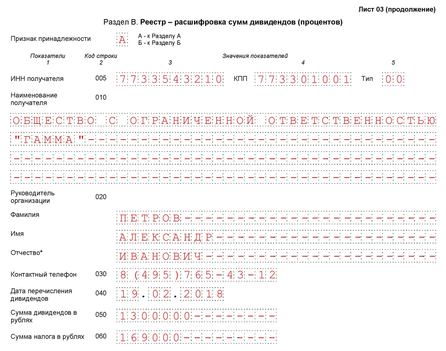 Лист 03 декларации по налогу на прибыль. Образец заполнения листа 3 декларации по налогу на прибыль. Декларация по налогу на прибыль лист 03 порядок заполнения. Лист 03 декларации по налогу на прибыль дивиденды.