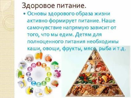 Проект здоровое питание здоровый образ жизни