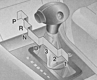 Selector lever