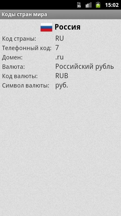 Код страны Россия. Коды страны Россия. Коды телефонов стран.