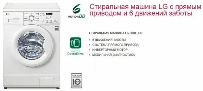 Самая надёжная стиральная машина вопрос к специалистам. Фирмы стиральных машин. Надежные производители стиральных машин. Топ надежных стиральных машин. Стиральная машина 2020.