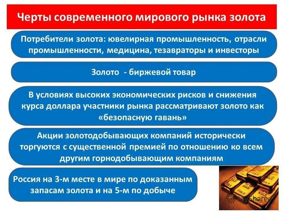 Современный мировой рынок и его структура. Основные признаки (черты) мирового рынка. Унифицированный режим валютных паритетов. Характерные черты мирового хозяйства. Мировой рынок черты.